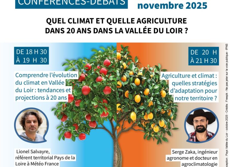 Conférences-débats Quel climat et quelle agriculture dans 20 ans dans la Vallée du Loir ?