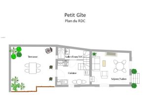 Gîte Gîte De Cinq Ans : “Le Petit”