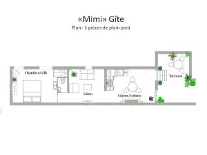 Gîte Gîte De Cinq Ans : “Le Mimi”