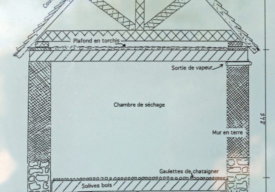 FOUR À CHANVRE DE LUCÉ-SOUS-BALLON