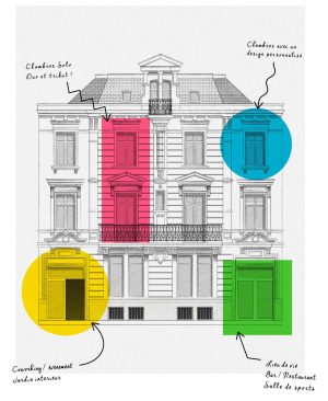 Artyster – hôtel restaurant La Salle à Manger